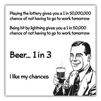 Playing the lottery gives you a chance to have Twisted Gifts' Chances Coaster.