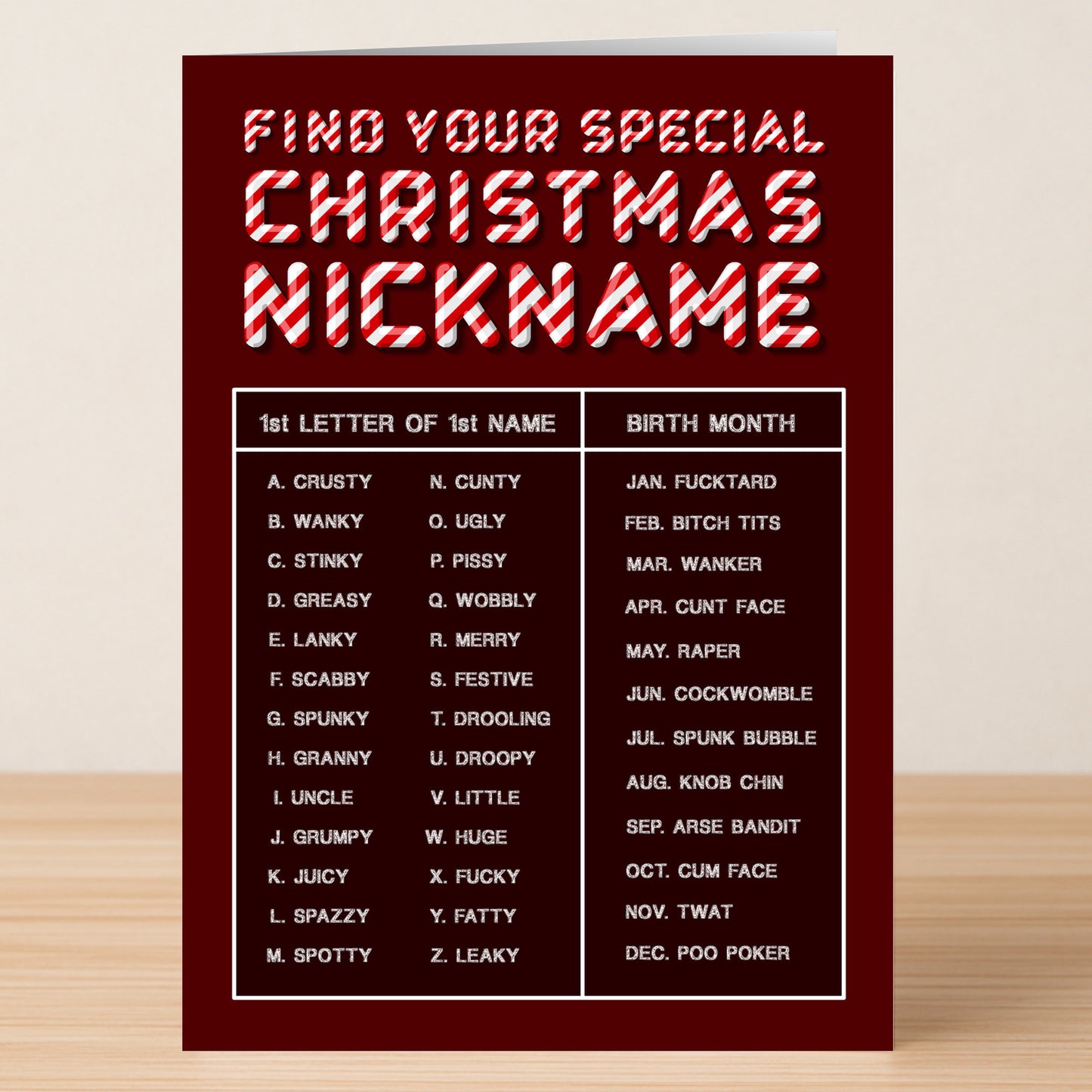 The Twisted Gifts "Nickname Rude Christmas Card" features a chart matching your name’s first letter and birth month to create hilarious, rude Christmas nicknames—a fun way to share laughs this festive season!.