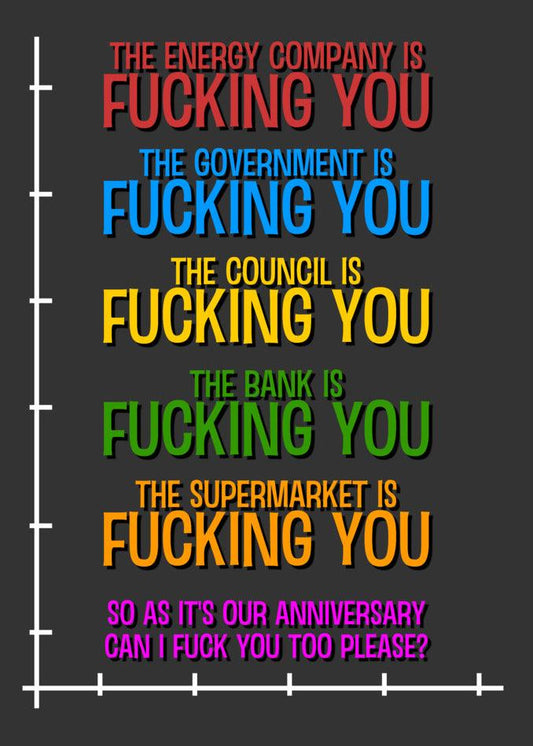 Twisted Gifts presents the Energy Company Funny Anniversary Card poking fun at the government and energy company's antics.