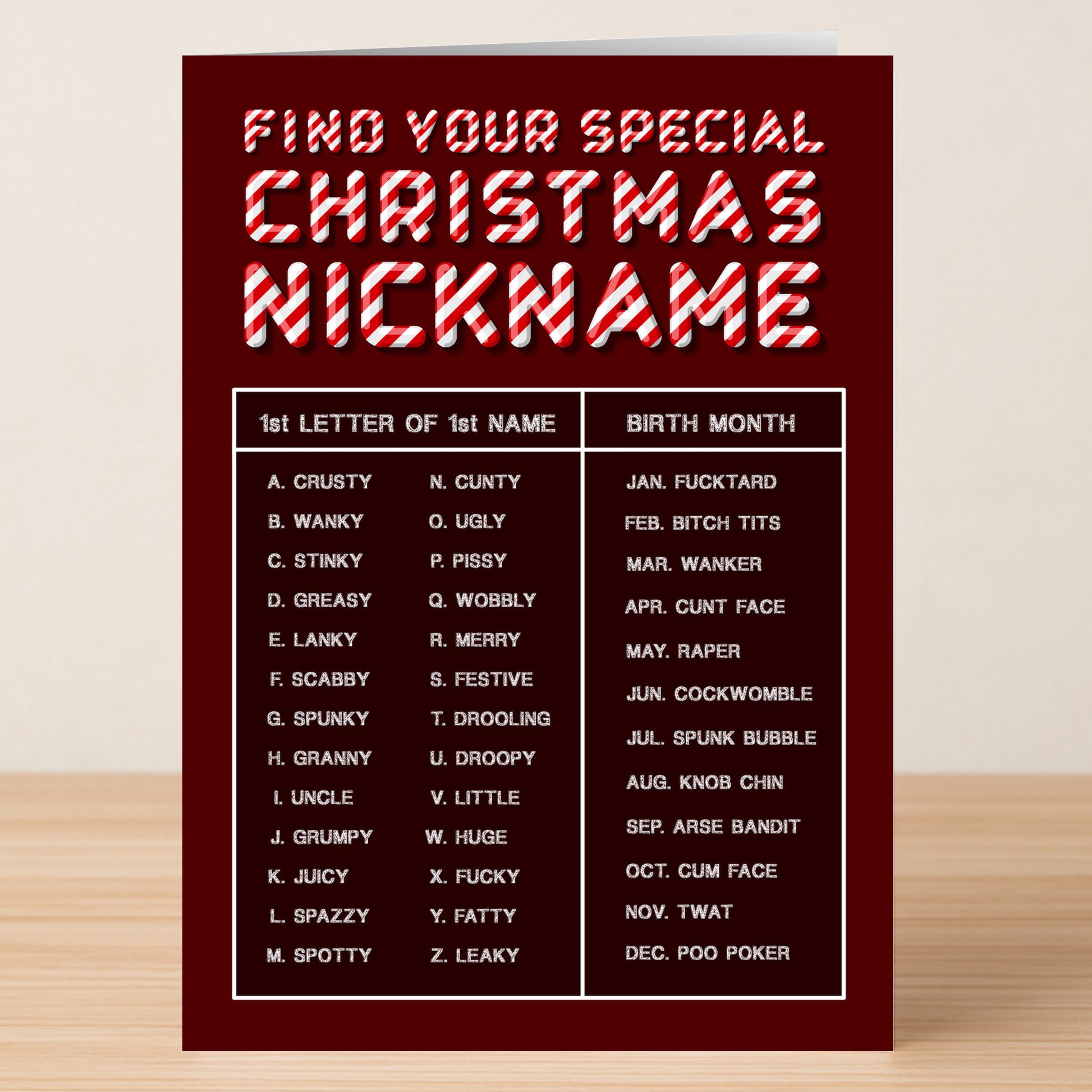 The Twisted Gifts "Nickname Rude Christmas Card" features a chart matching your name’s first letter and birth month to create hilarious, rude Christmas nicknames—a fun way to share laughs this festive season!.