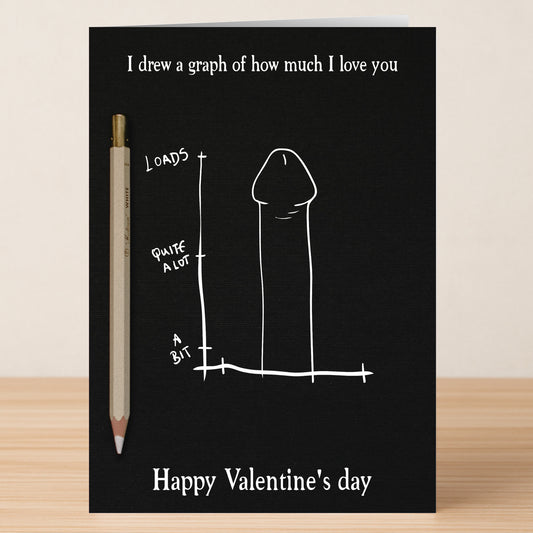 The Twisted Gifts Love Graph Rude Valentine's Card features a black card with a white hand-drawn graph humorously resembling male genitalia, labeled "I drew a graph of how much I love you" and "Happy Valentine's Day," with a pencil on the card.